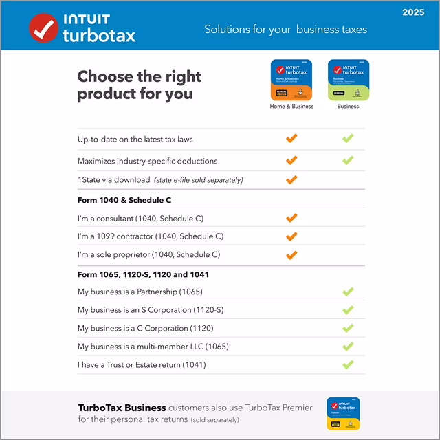 TurboTax Business 2025 (Windows Digital Download)